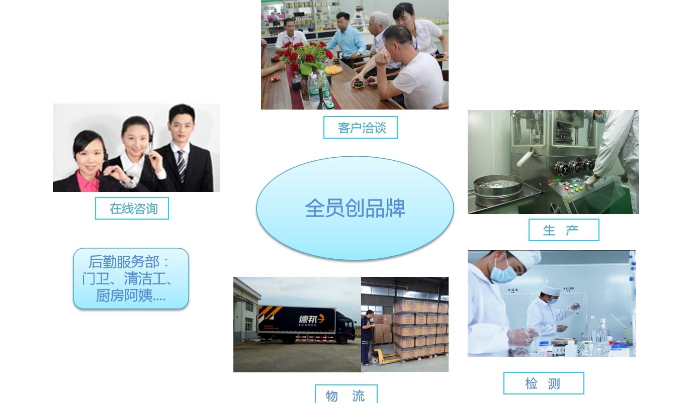 鐘祥億源 鐘祥億源